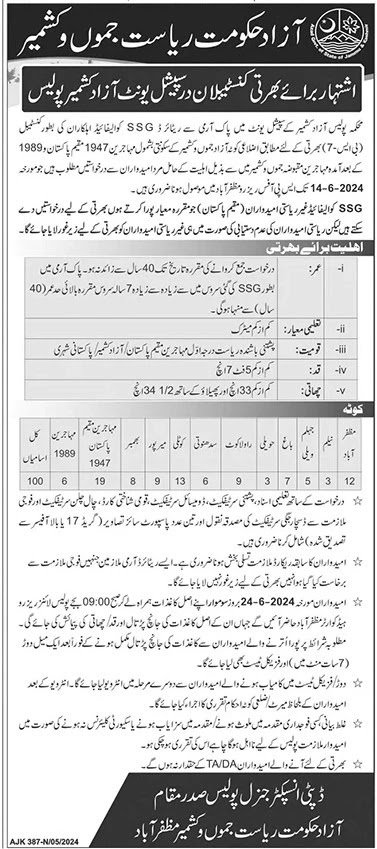 AJK Police Jobs 2024 Apply Now